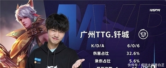 制篮球相比 制篮球相比