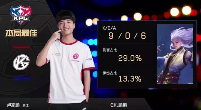 注入了新的 注入了新的