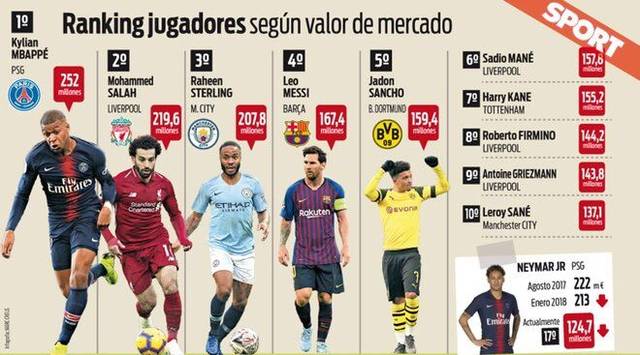 作为球队锋 作为球队锋