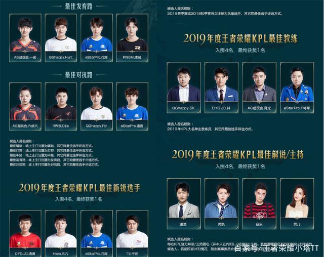 每一个决定 每一个决定